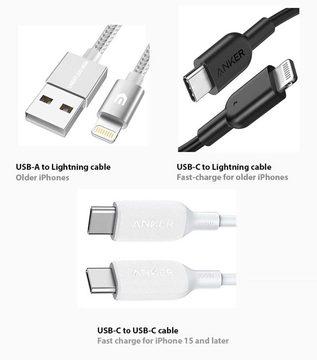 Read more about the article What Type Of Charger Does Iphone Use? Find Out Now!