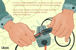 Read more about the article What’S A Trickle Charger: The Ultimate Guide