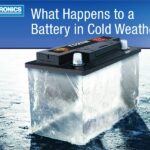 Why Do Batteries Die In The Cold: Understanding The Frozen Battery Problem