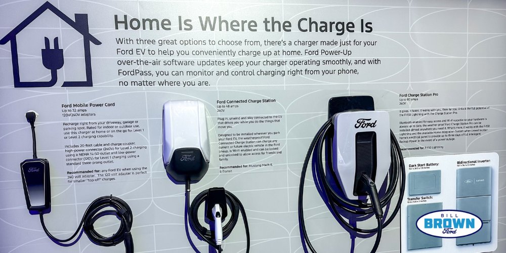 Read more about the article Understanding How Many Amps Is The Ford Mobile Charger For Efficient Usage