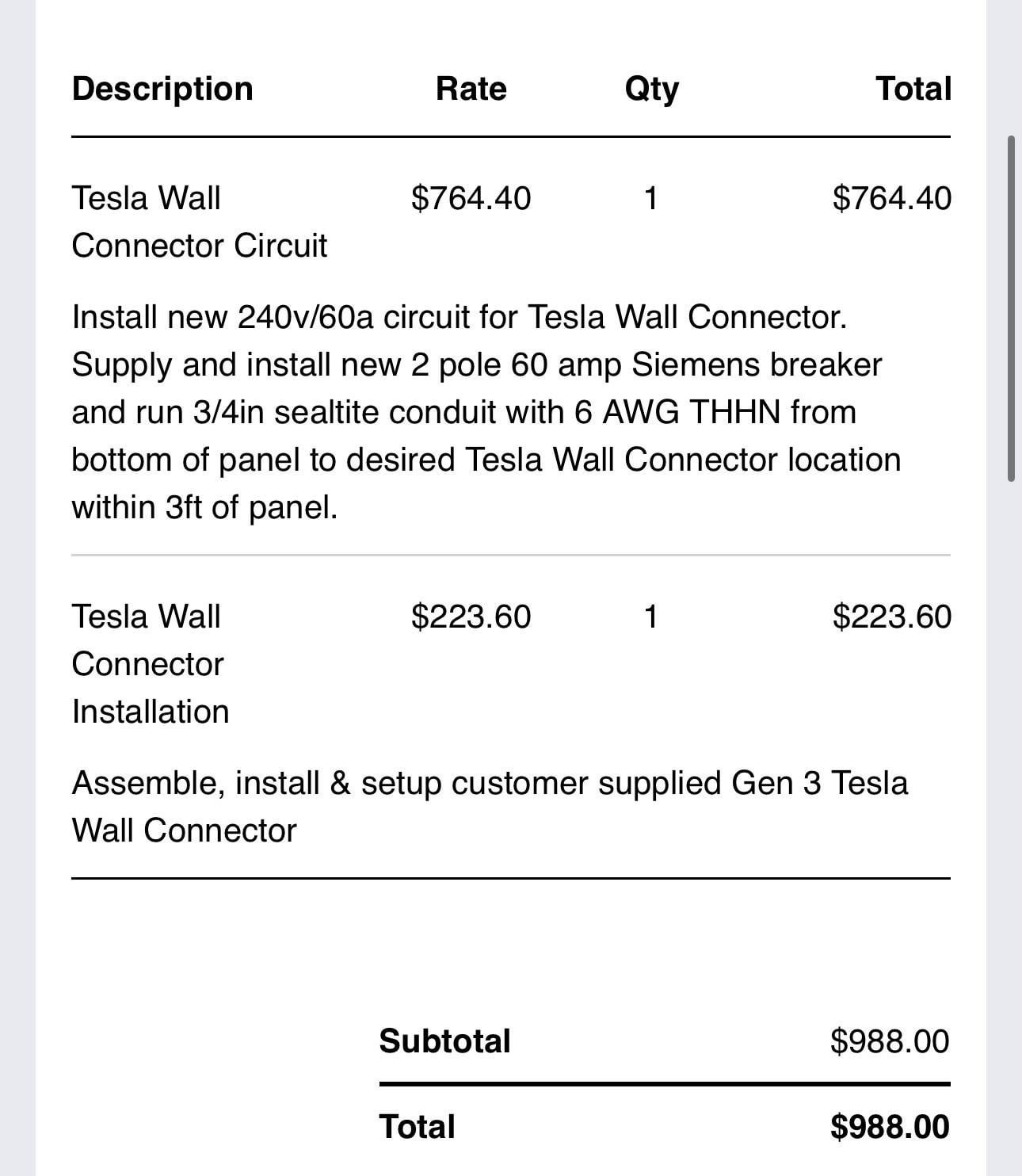 Read more about the article How Much Is It To Install A Tesla Wall Charger In 2023