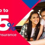 Auto Insurance Spring Texas: Your Essential Guide For 2023