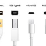 Where To Get A Type C Charger: Your Ultimate Guide