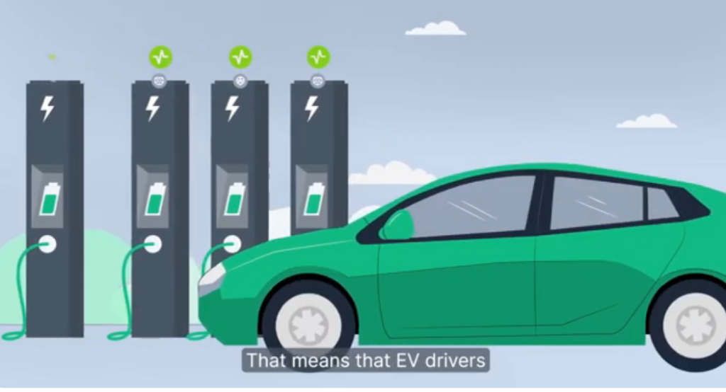 Effective Fleet Ev Charger Management Software Solutions